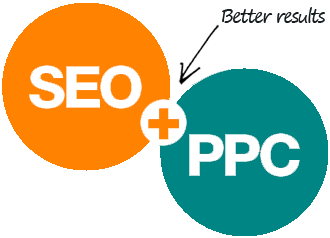 PPC and SEO Are Better